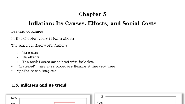 Macroeconomics 2ND Midterm: Chapter 5 on Inflation and Its Impacts ...