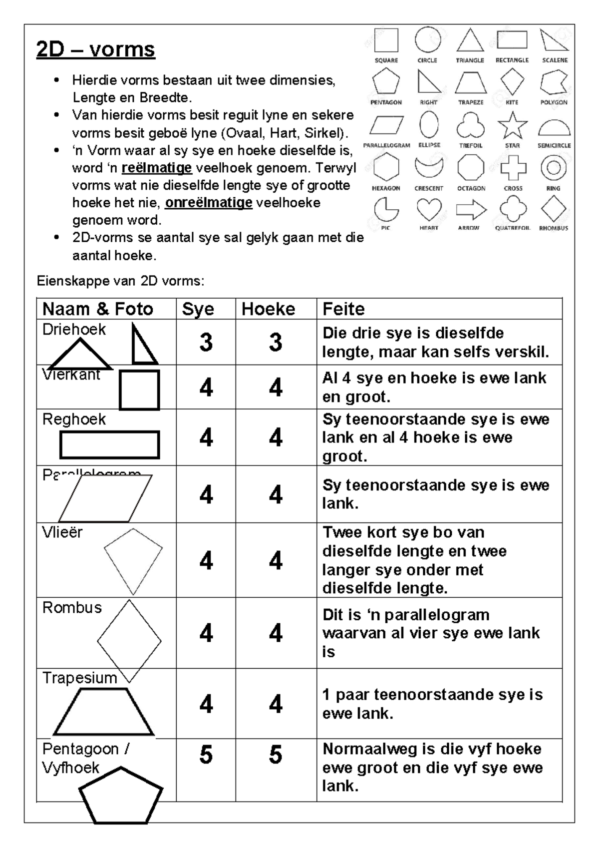 Wiskunde Graad 5 - 2D-vorms en Hoeke - 2D – vorms Hierdie vorms bestaan ...