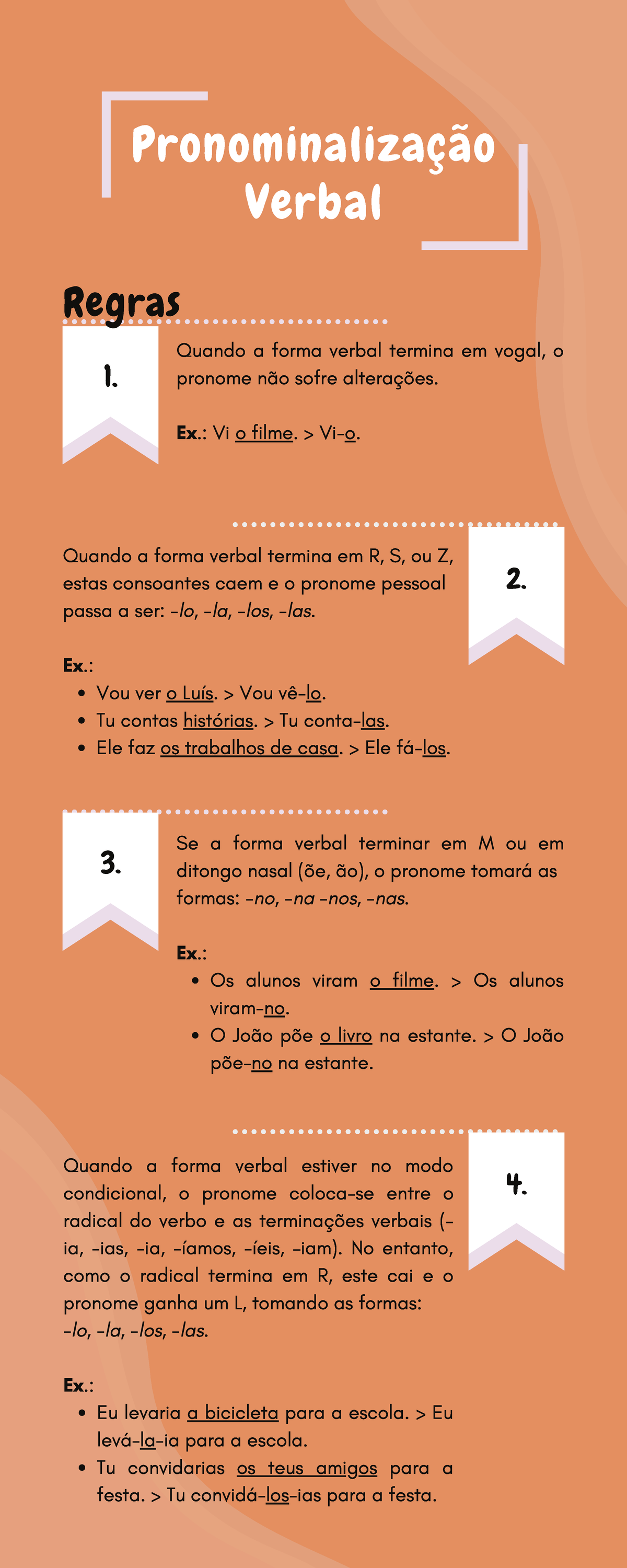 Pronominalização Verbal: Regras e Exemplos - Consultório Linguístico 06 ...