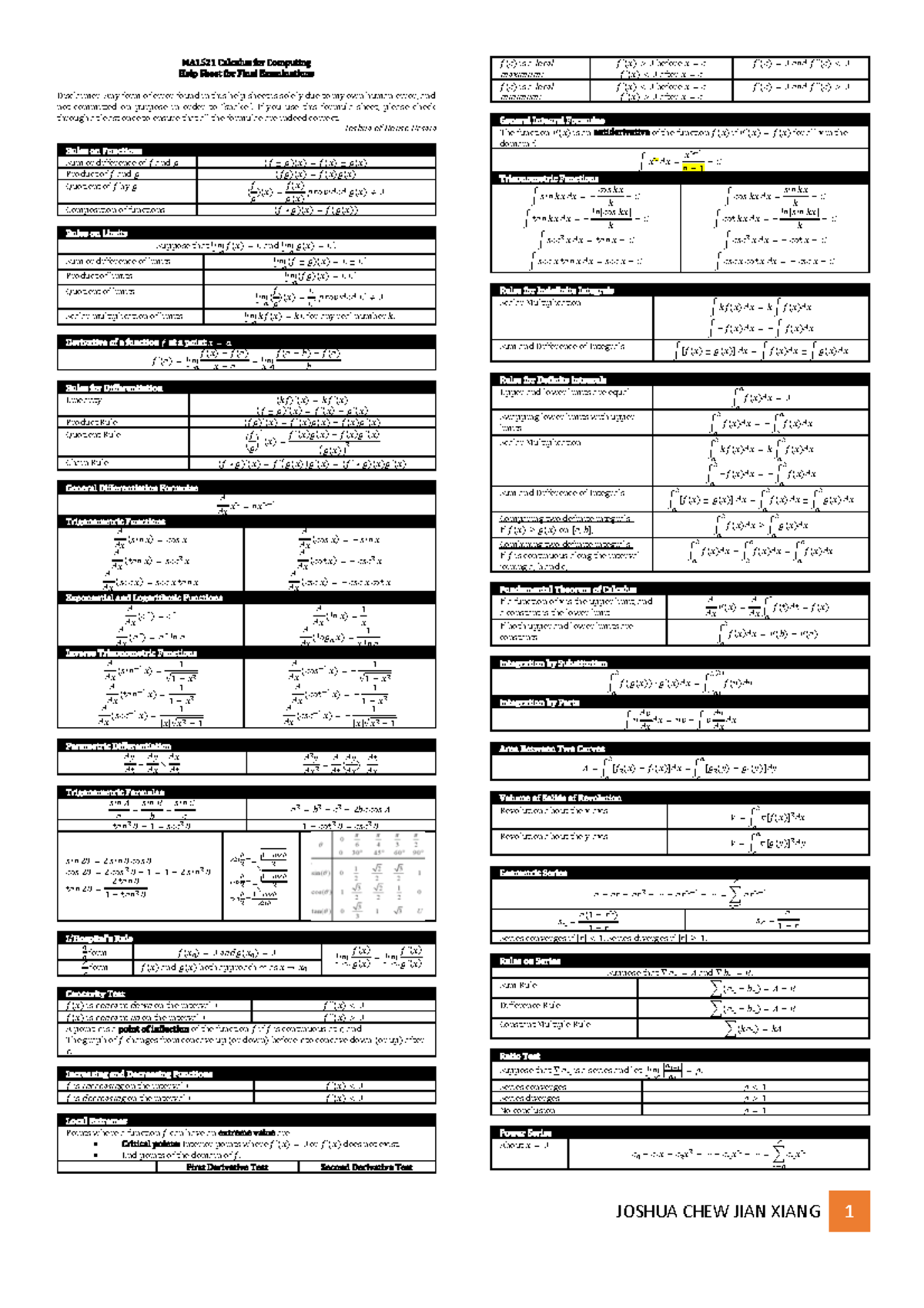 MA1521 Calculus for Computing Final Exam Help Sheet - Studocu