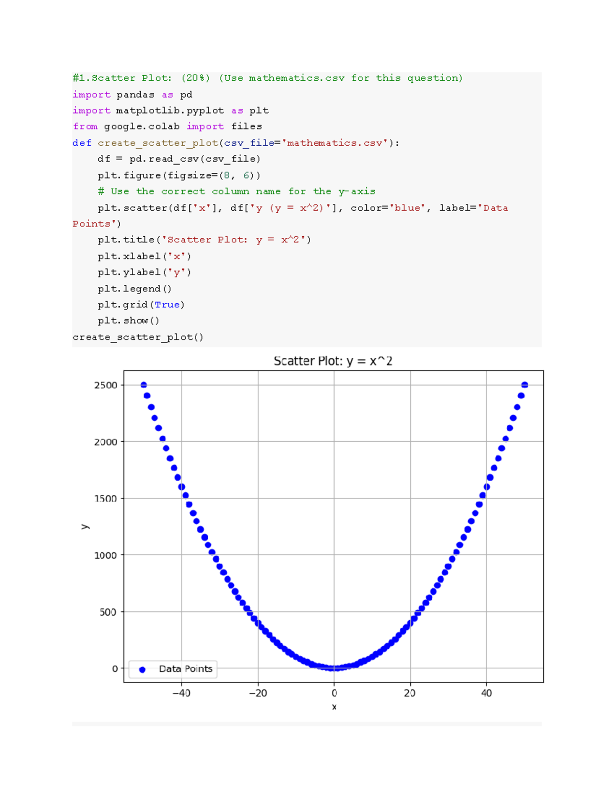 Programming Project: Data Visualization & Regression Techniques (CS101 ...