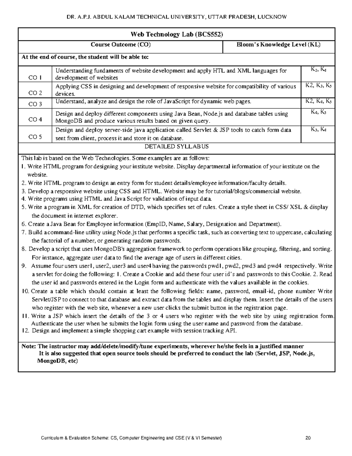 Web Technology Lab (BCS552) Course Outcomes and Syllabus - Studocu