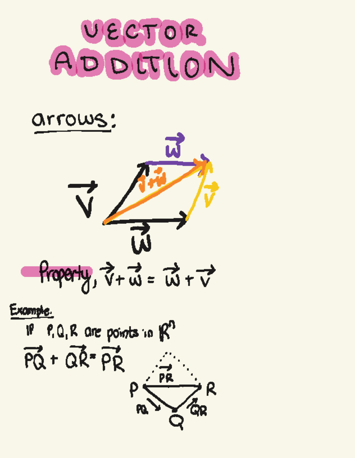 W1 Lec 2 - Intro to Vectors: Key Concepts and Definitions - Studocu