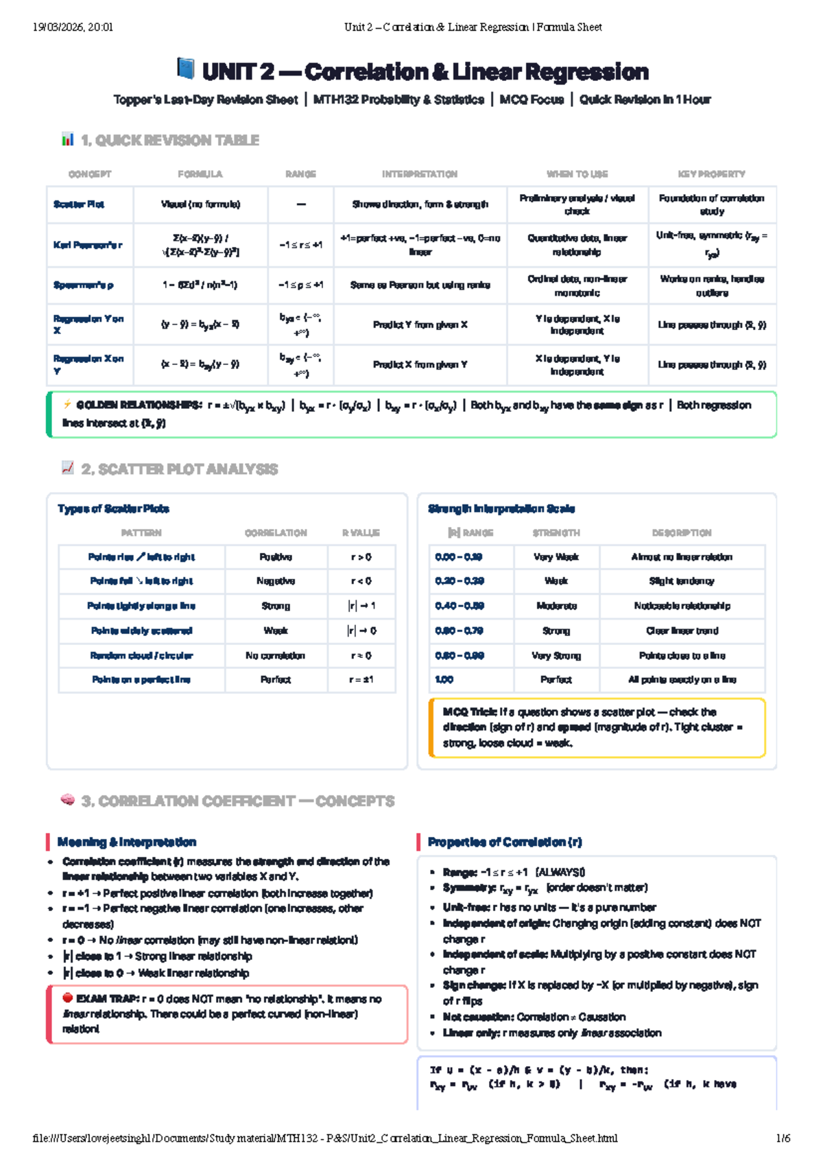 20:01 MTH132 Unit 2 Correlation & Linear Regression Formula Sheet - Studocu