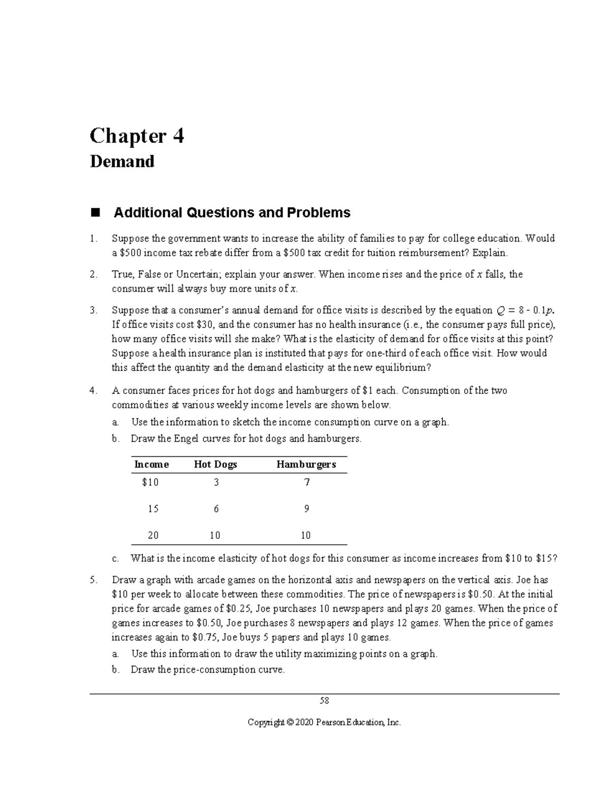 Chapter 4: Demand - Additional Questions & Answers (Microeconomics ...