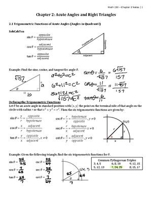 Comprehensive Guide to Trigonometric Functions and Graphs ...