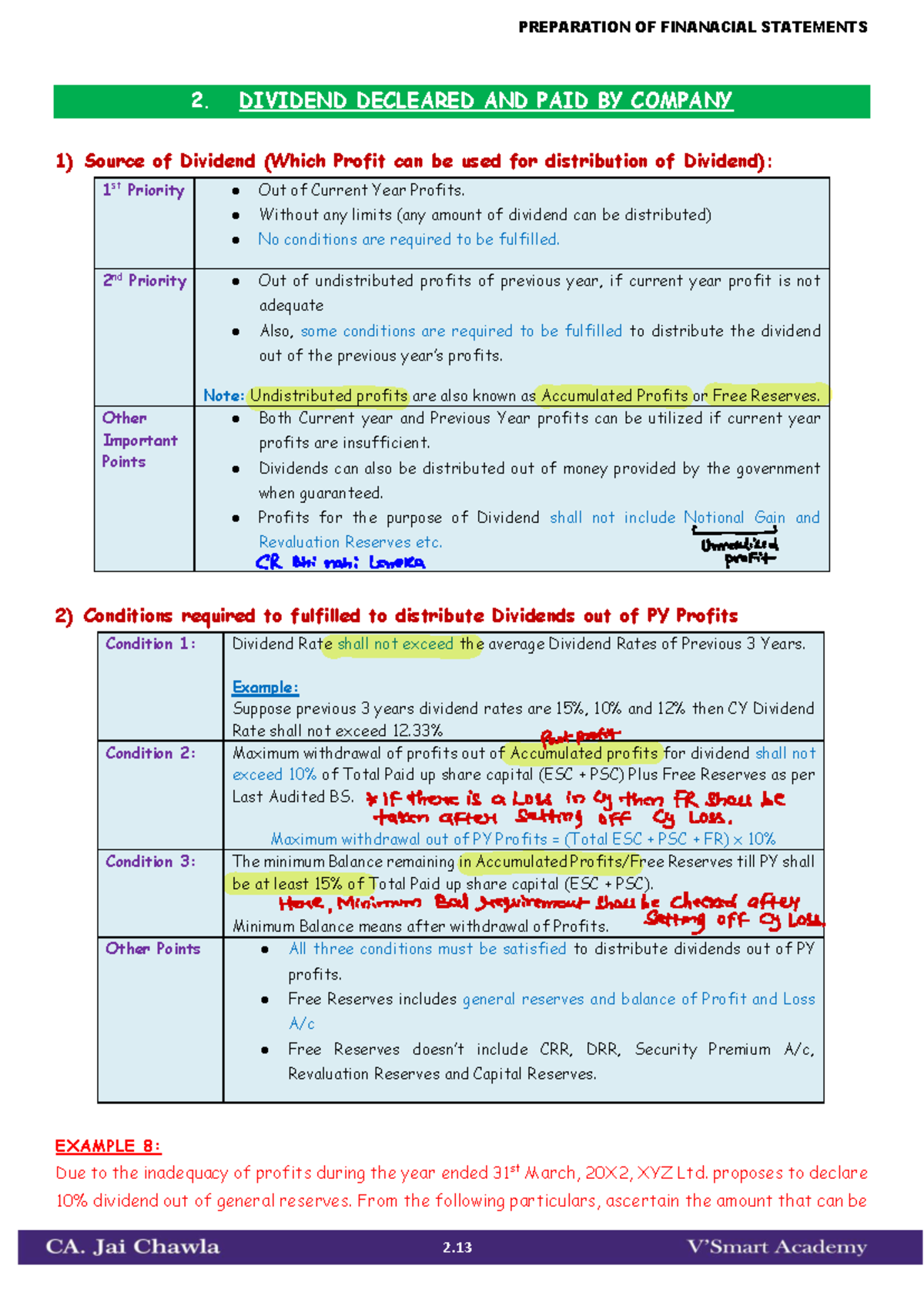 Financial Statements Preparation & Dividend Distribution Guidelines ...