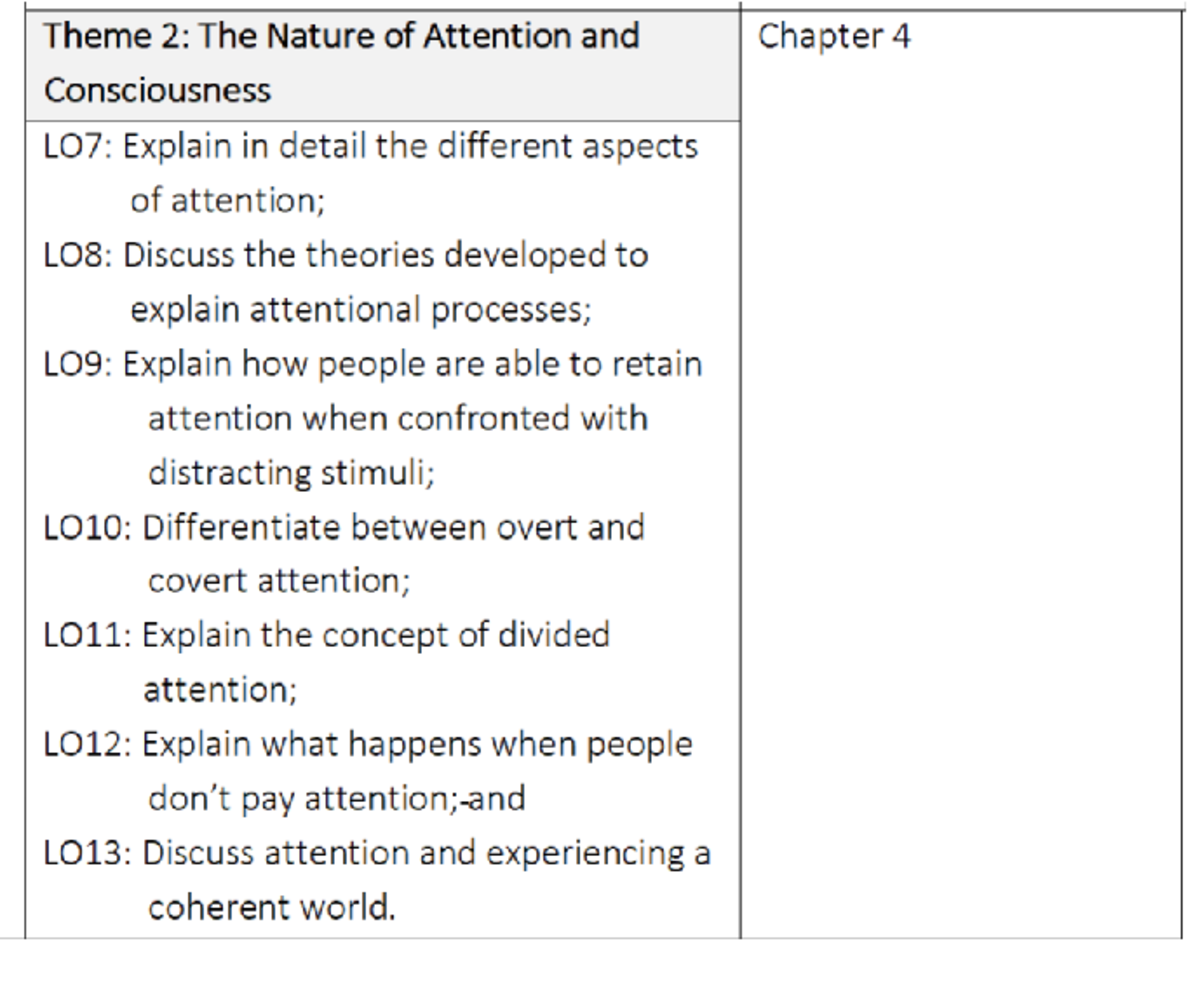Cognitive Psychology Module Outline: Attention & Consciousness Themes ...