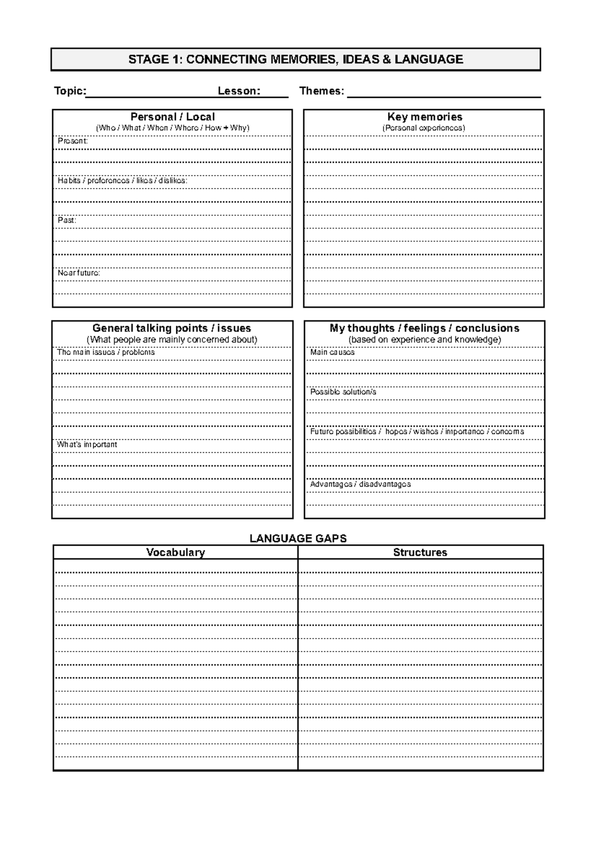 Ielts Speaking Journal - Topic: Lesson: Themes: Personal / Local (Who ...