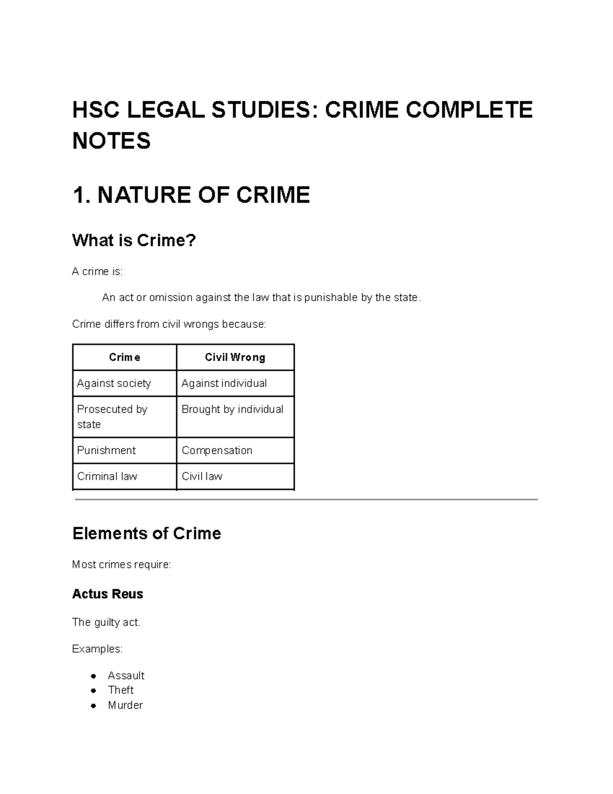 HSC LEGAL STUDIES: CRIME COMPLETE NOTES & KEY THEMES - Studocu