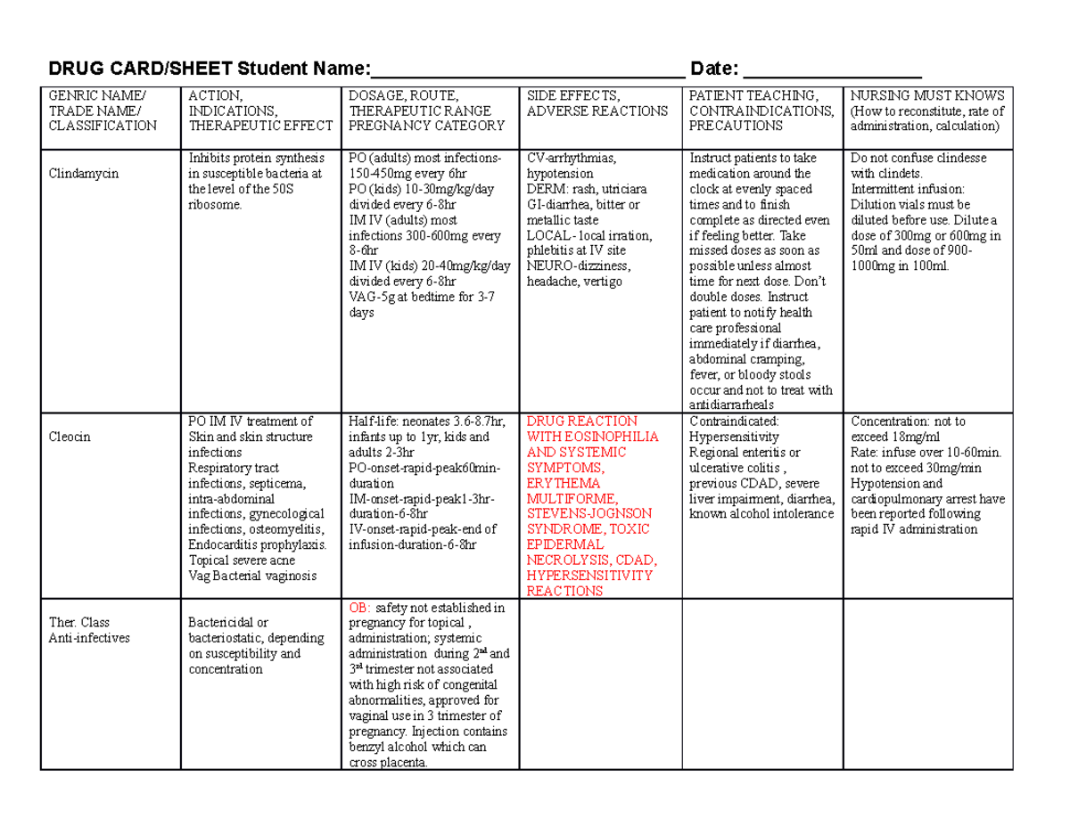 Clindamycin Drug Card - Pharmacology & Patient Information Sheet