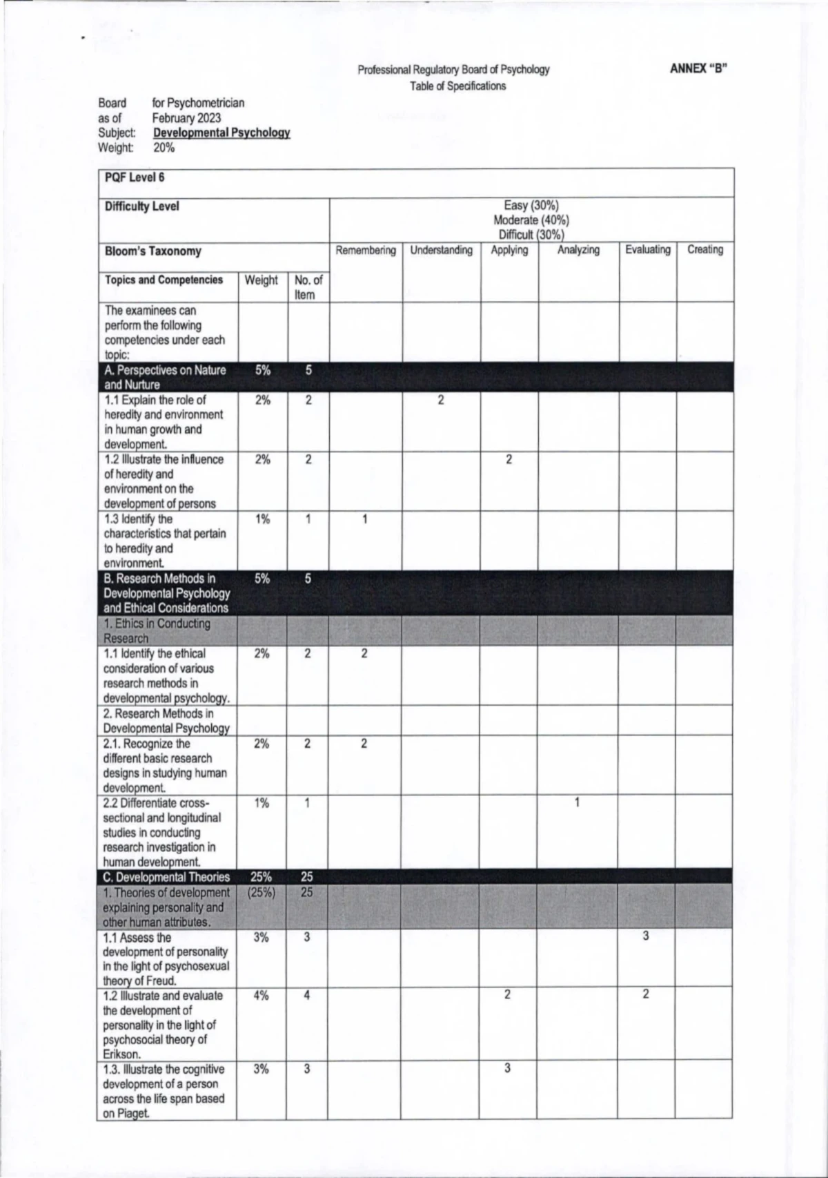 Psychological Assessment Lesson 3: Understanding Stats in Testing - Studocu