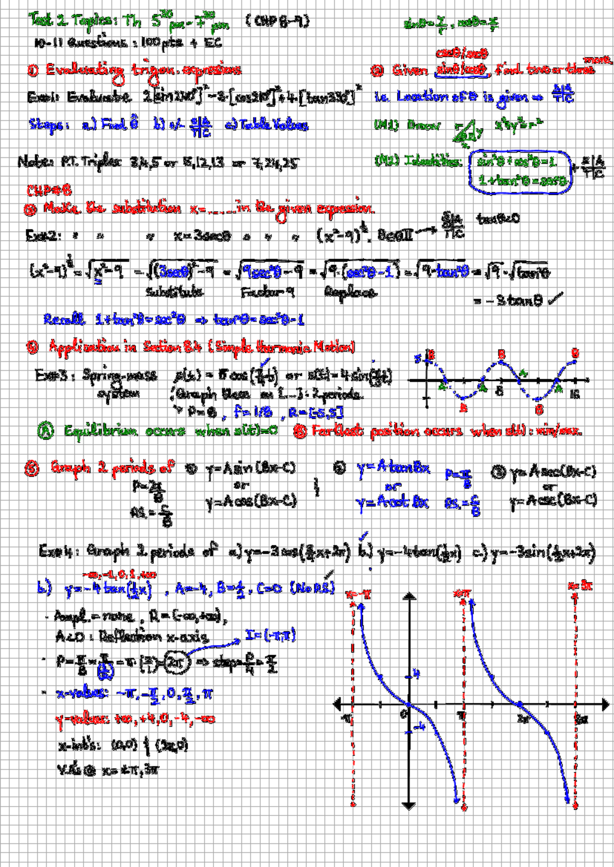Course Code: Trigonometry Final Exam Preparation Summary - Studocu
