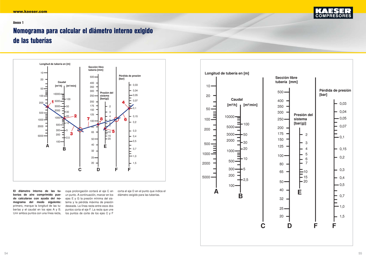 Nomograma para Calcular Diámetro Interno de Tuberías - Manual - Document Preview