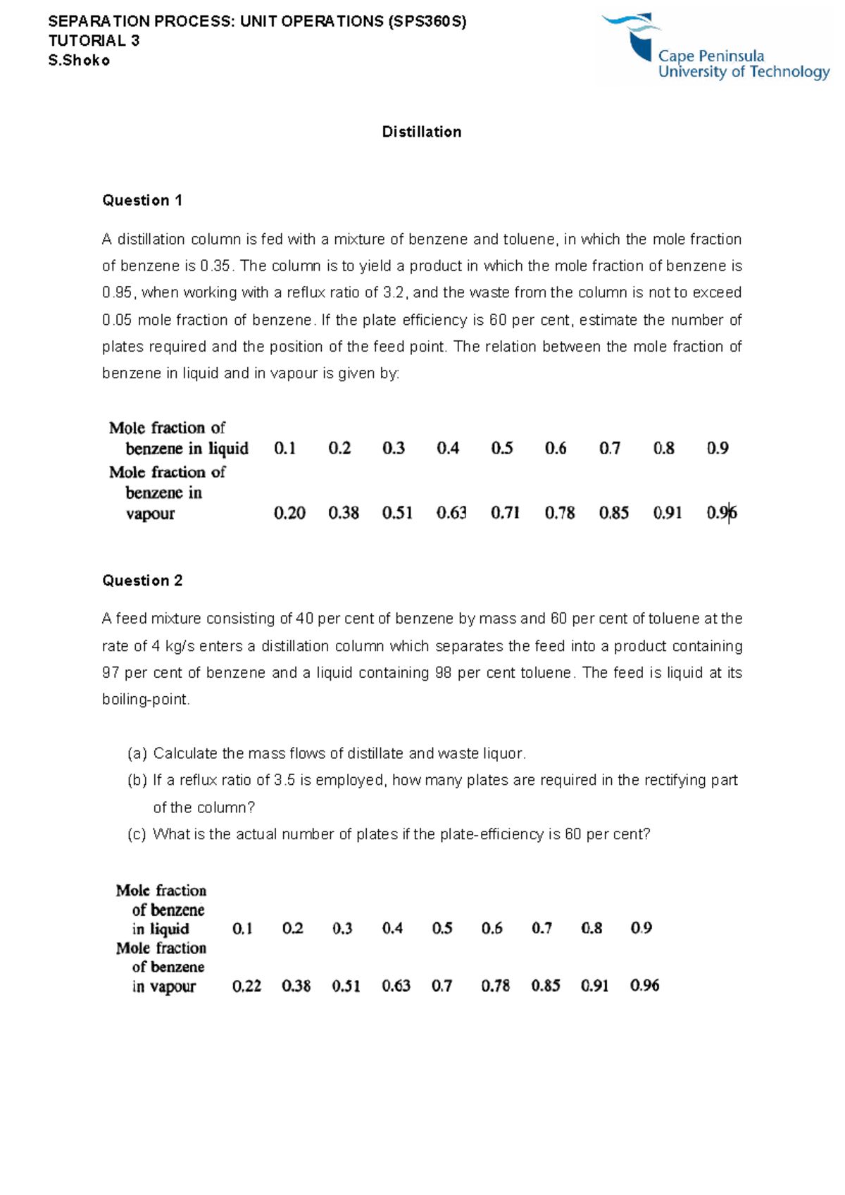 SEPARATION PROCESS: UNIT OPERATIONS (SPS360S) TUTORIAL 3 QUESTIONS ...