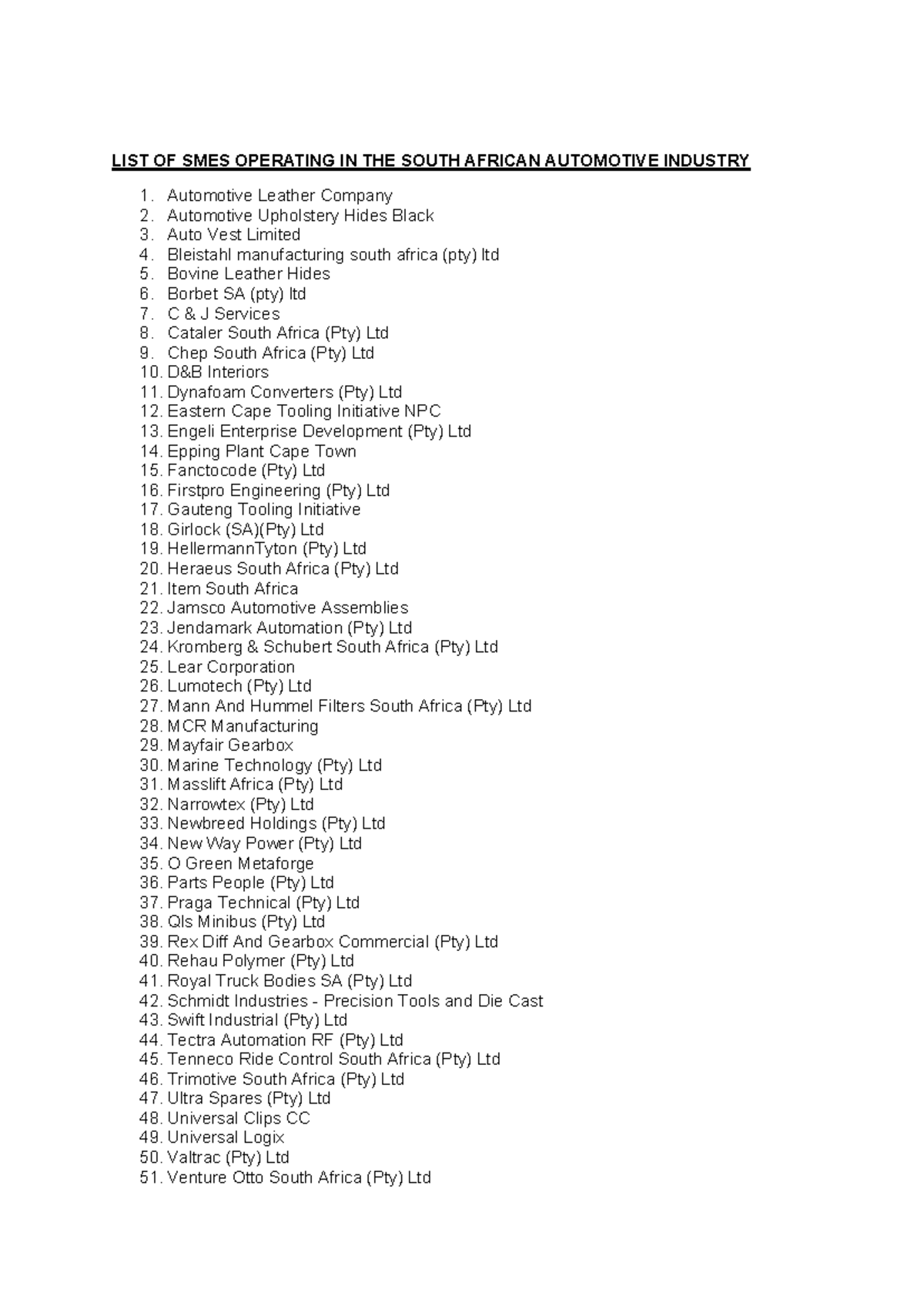 MNB3702 2026 S1 List of SMEs in South African Automotive Industry - Studocu