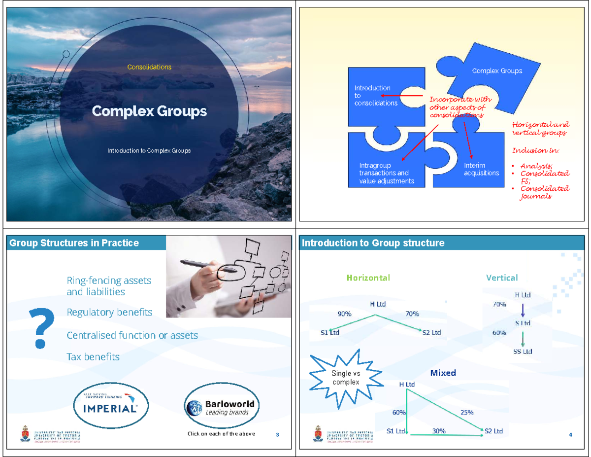 Intro to Complex Groups (Lecture 1) - Consolidations Overview - Studocu