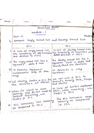 MINI Project Report 2 - ATM MANAGEMENT SYSTEM - MINI PROJECT REPORT ATM ...