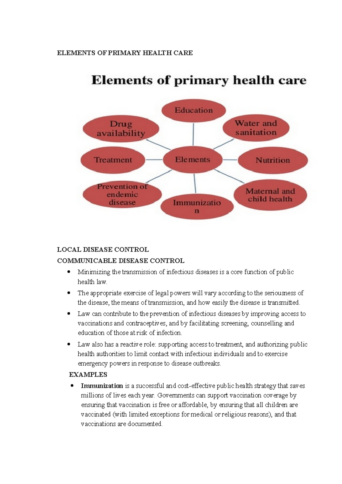 Elements OF Primary Health CARE phc - ELEMENTS OF PRIMARY HEALTH CARE ...