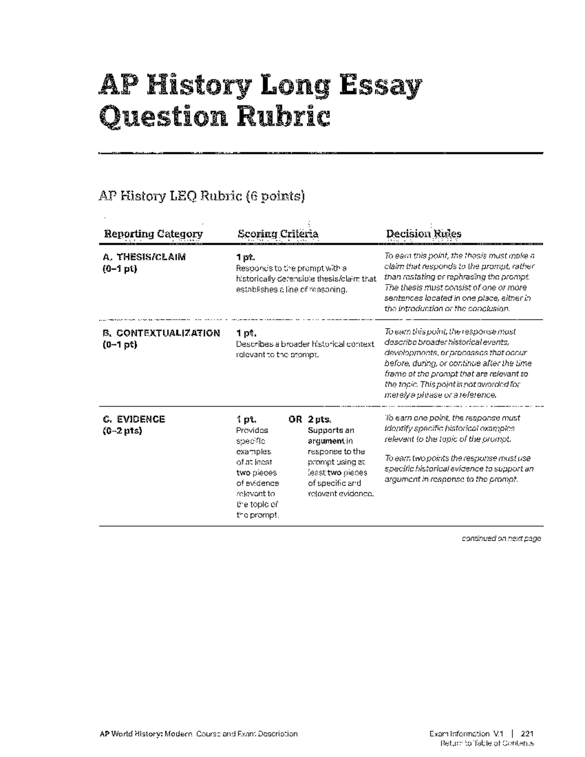 Ace Your Ap World History Exam: Conquer Imperial Bureaucracy! - w3rcm8o