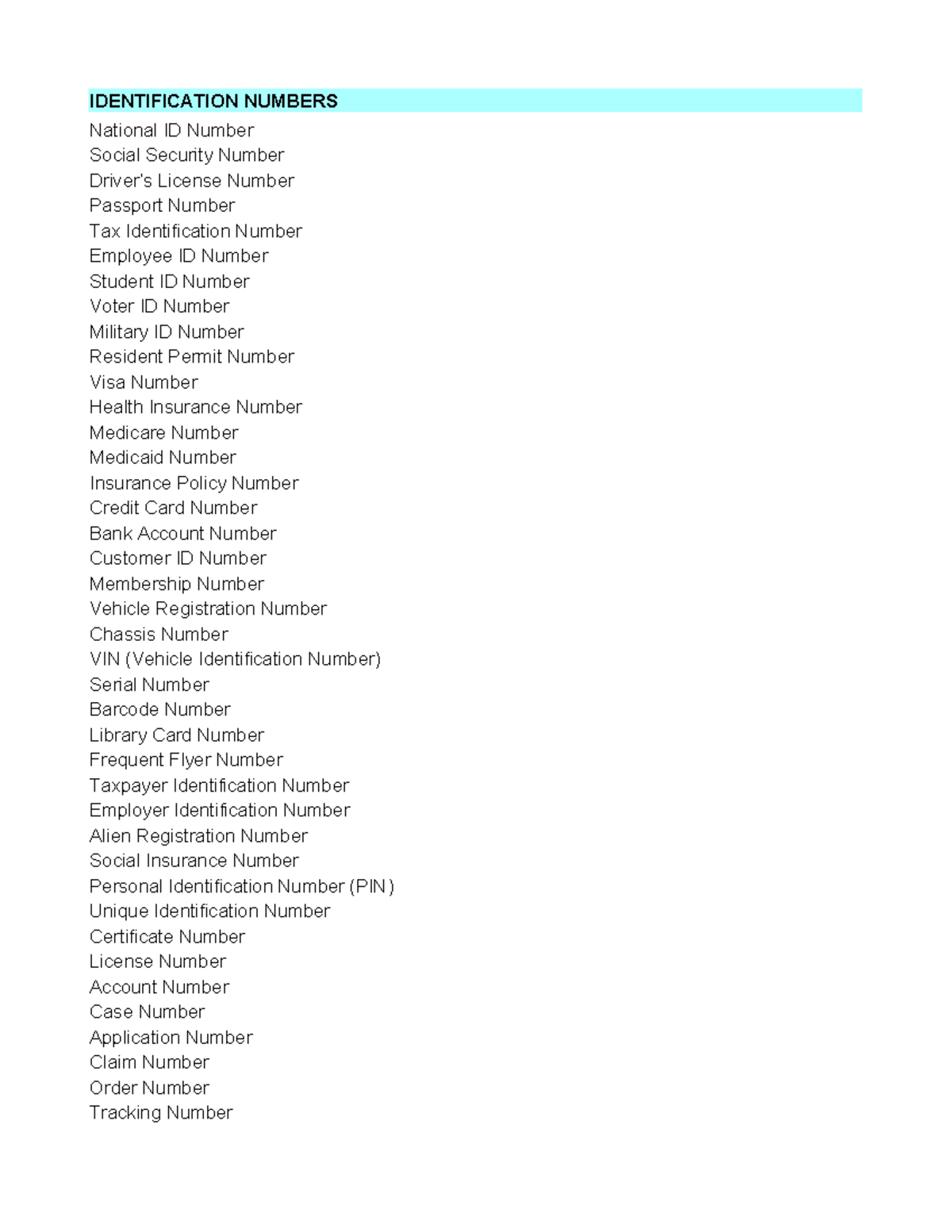 Identification Numbers: A Comprehensive Reference List - Studocu