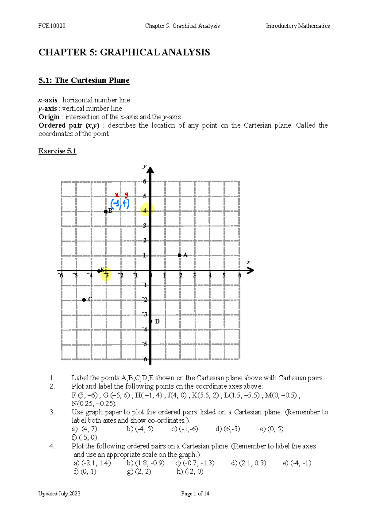 FCE10020 Chapter 5: Graphical Analysis in Introductory Mathematics ...