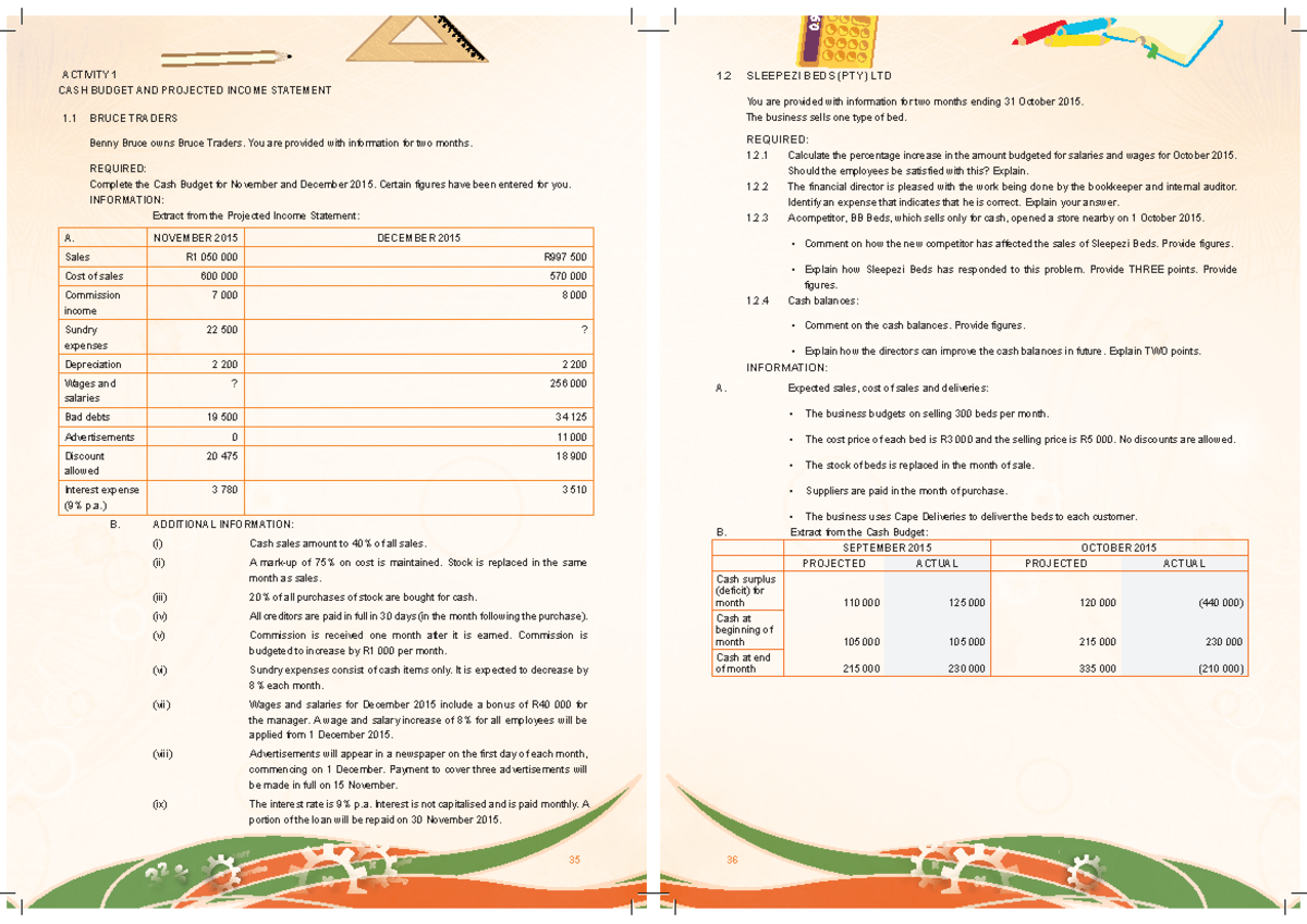 1.2 Cash Budget & Projected Income Statement Analysis for SLEEPEZI BEDS ...