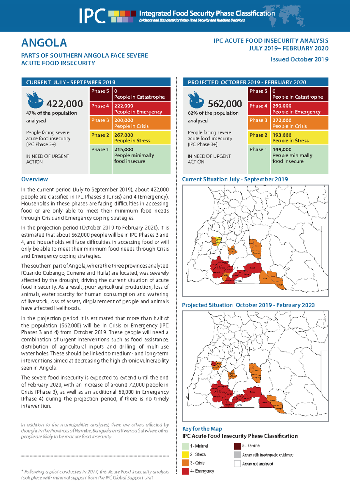ANGOLA IPC ACUTE FOOD INSECURITY ANALYSIS JUL-FEB 2020 SUMMARY - Studocu
