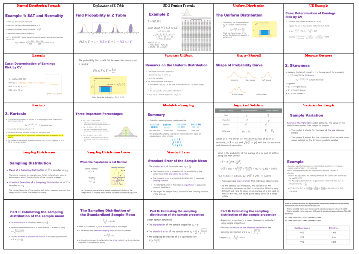 ISOM2500 Final Exam Cheatsheet: Normal & Uniform Distributions ...