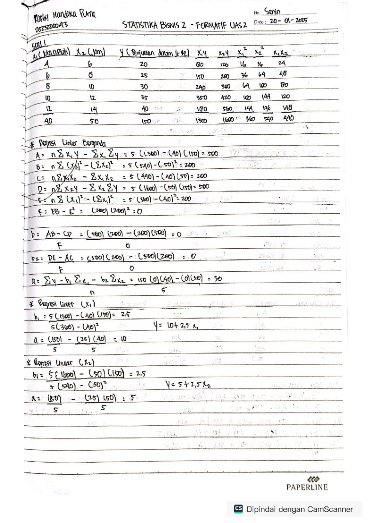Rafhy Handika Putra 2023220043 - Formatif Statistika Bisnis 2 Notes ...