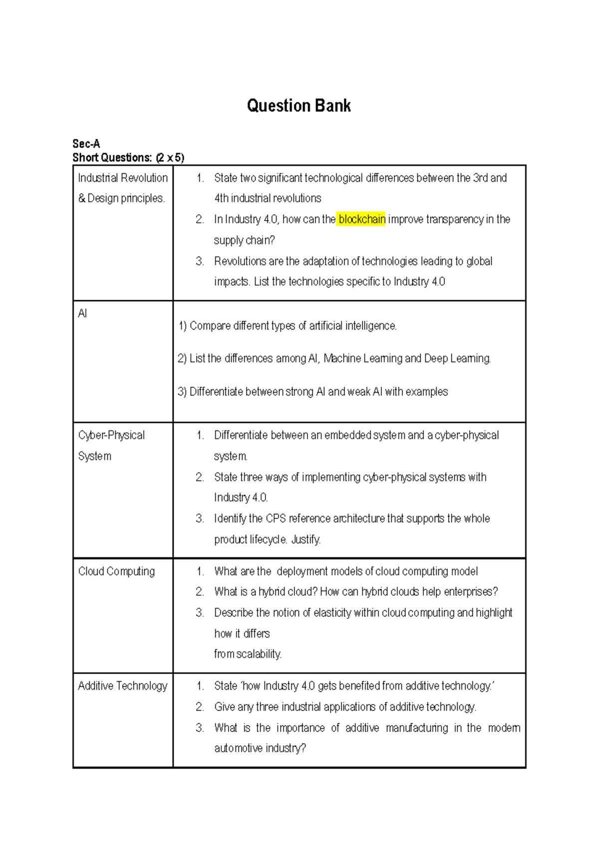IND 4.0 Question Bank - Question Bank Sec-A Short Questions: (2 x 5 ...