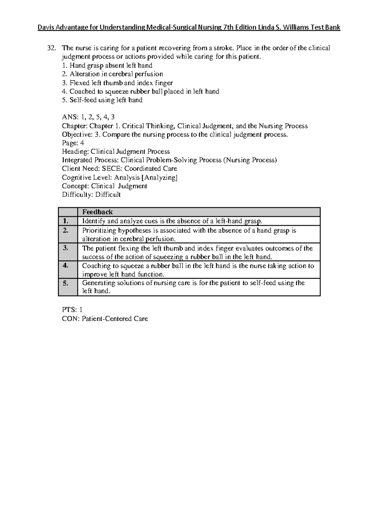 NUR 2241: Clinical Judgment Process in Stroke Recovery - Test Bank ...