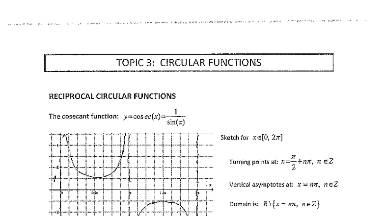 Year 12 Specialist Maths 20-SM 3: Circular Functions Worked Solutions ...