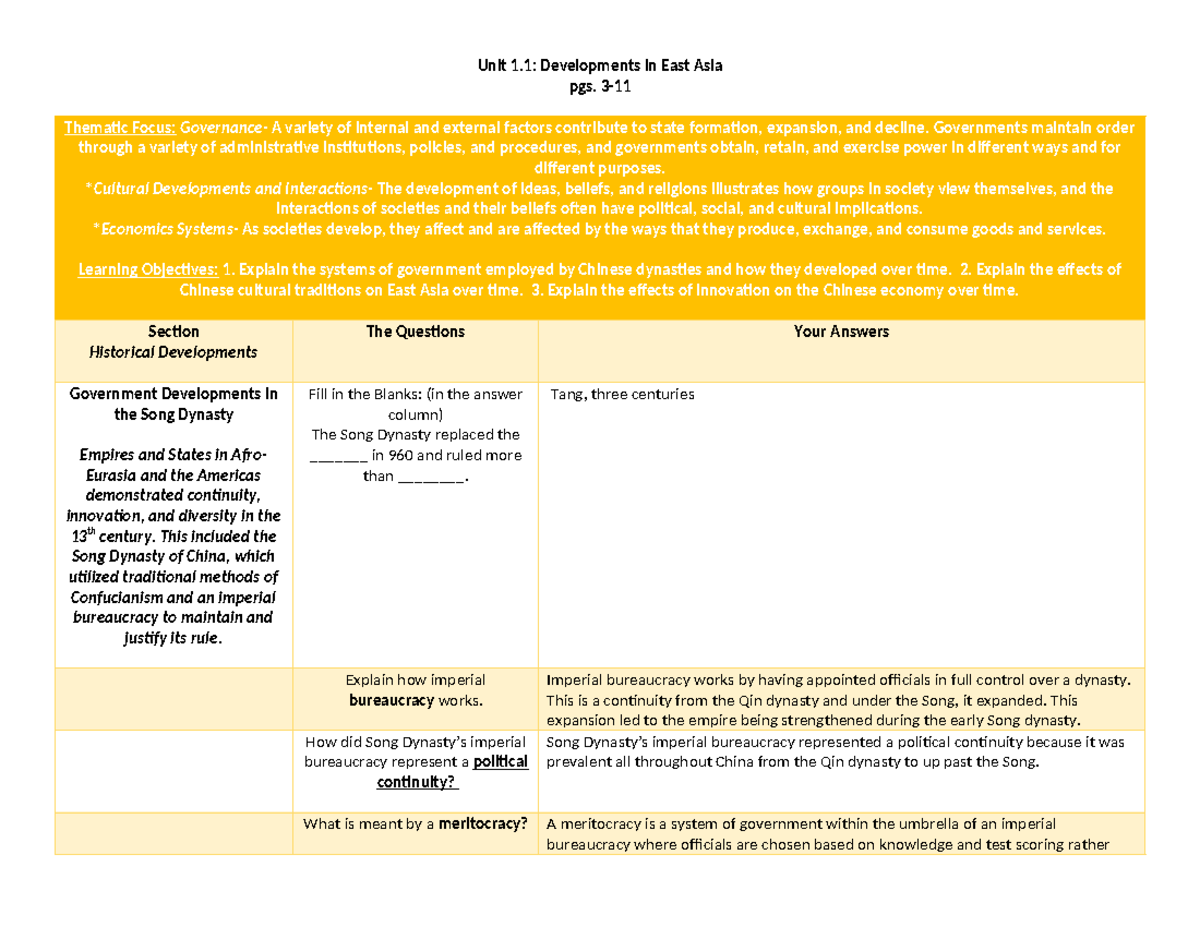 Unit 1.1: Developments in East Asia - Key Themes and Insights - Studocu