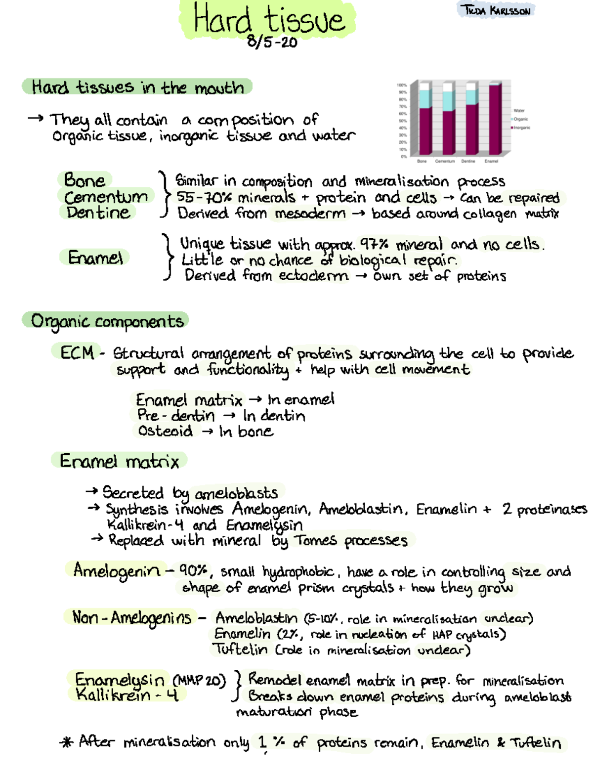 Obm2 - Hard Tissues in Oral Biology and Their Composition - Studocu