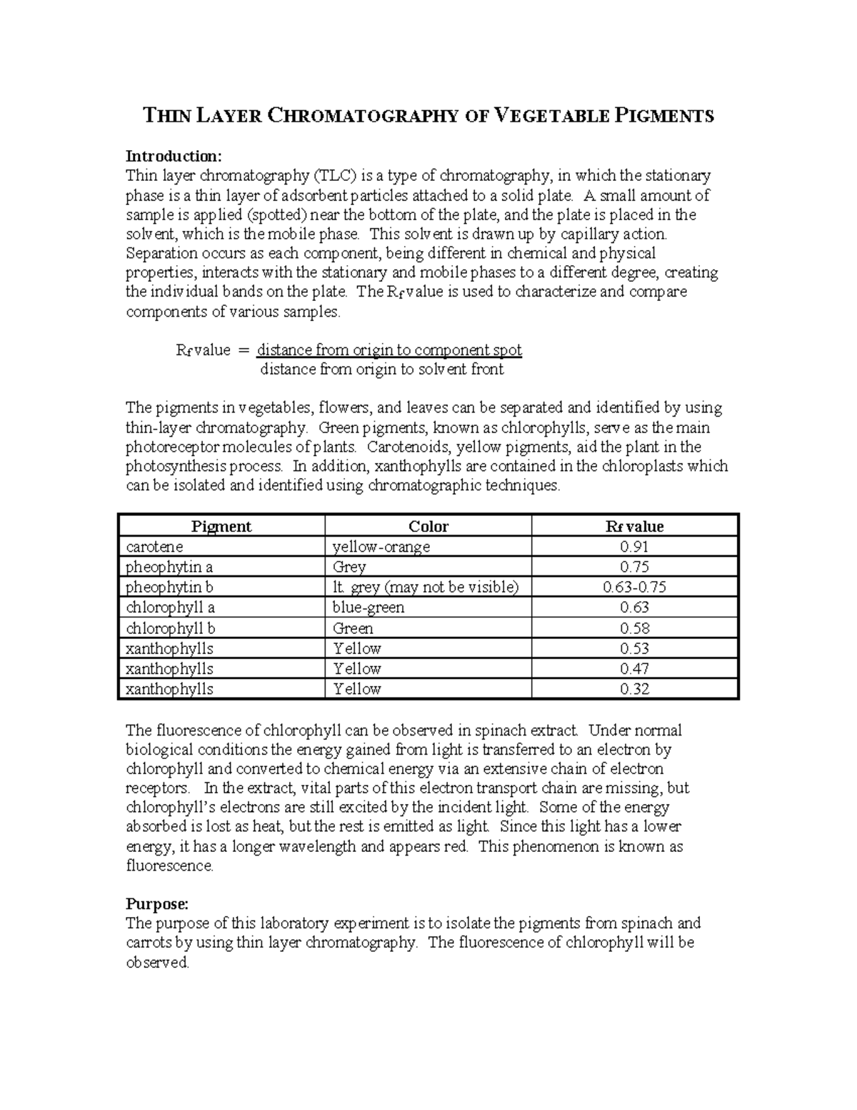 TLC of Veggies - tlc - T HIN L AYER CHROMATOGRAPHY OF VEGETABLE ...