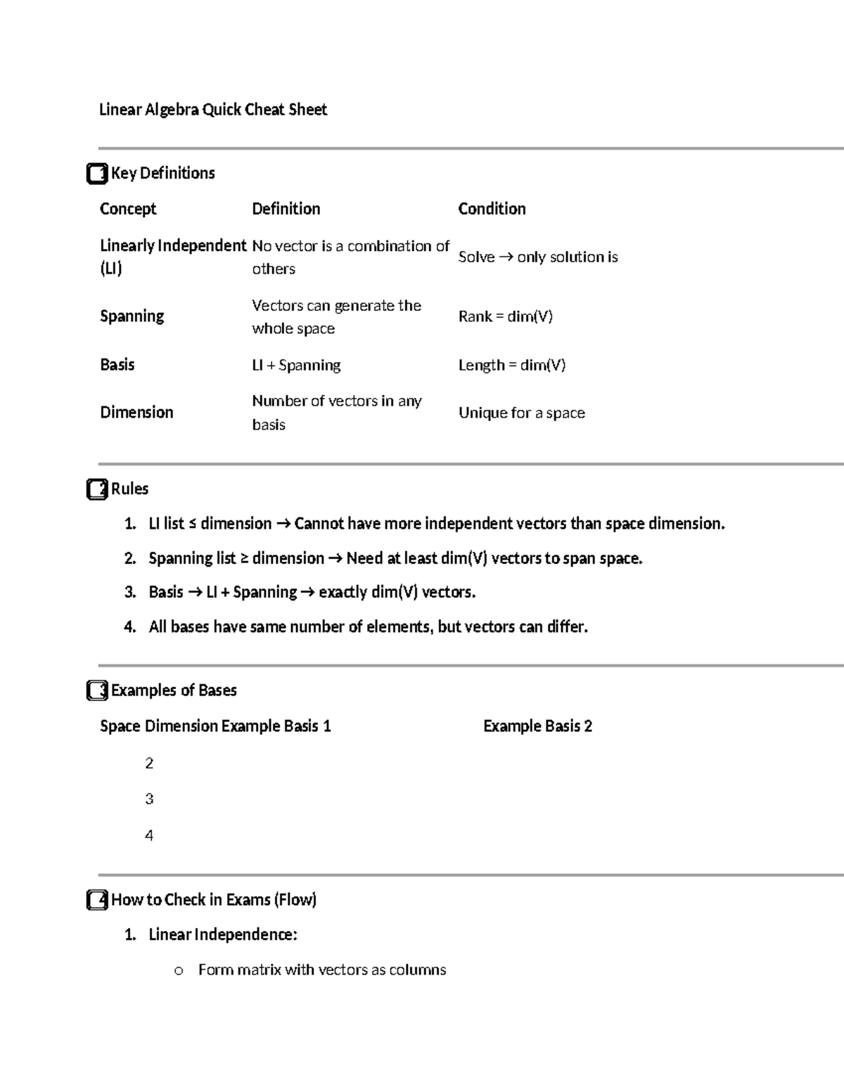 Linear Algebra Cheat Sheet: Key Definitions & Concepts - Studocu