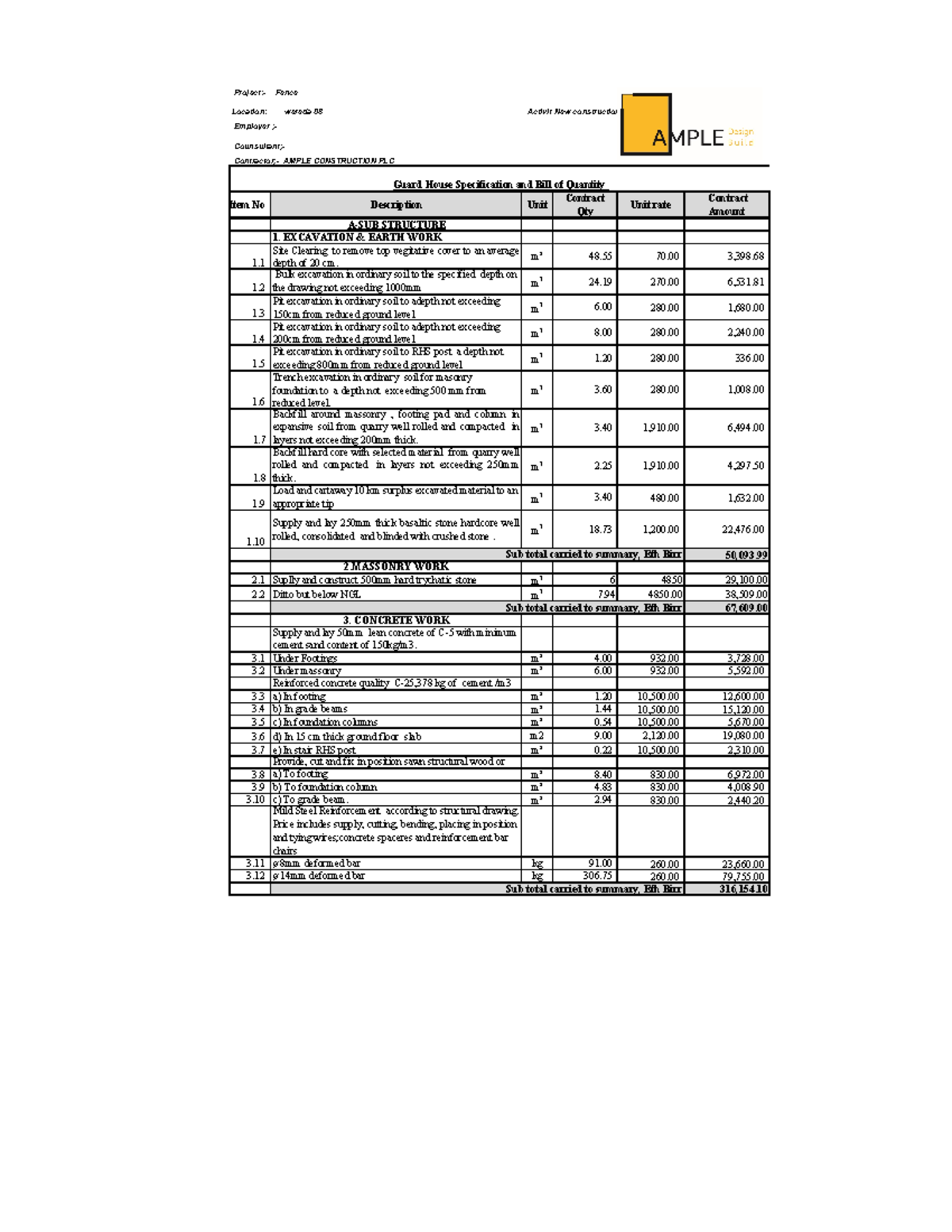 Guard House Construction BOQ - 08 Project Specifications - Studocu