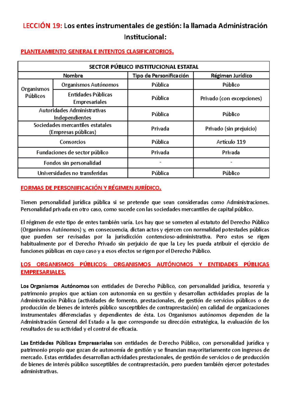Lección 19 - ... - LECCIÓN 19: Los entes instrumentales de gestión: la ...
