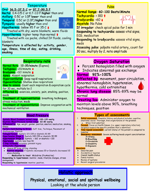 [Solved] Ostomy Ostomy types of stool with each bowel diversion stoma ...