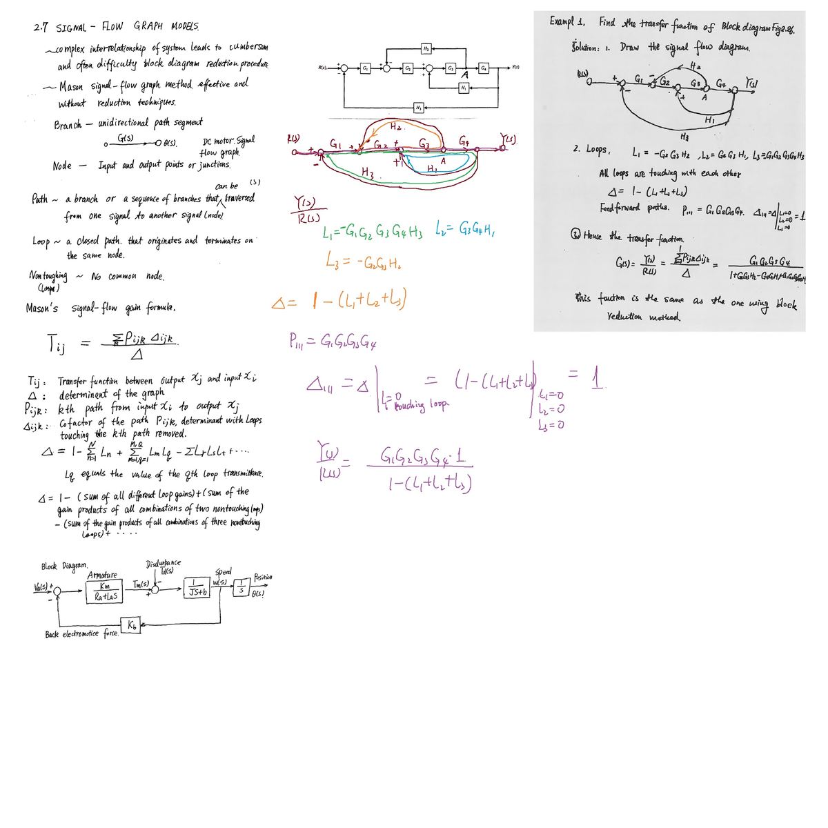 2.7 SIGNAL FLOW GRAPH MODELS: Transfer Function Analysis Notes - Studocu