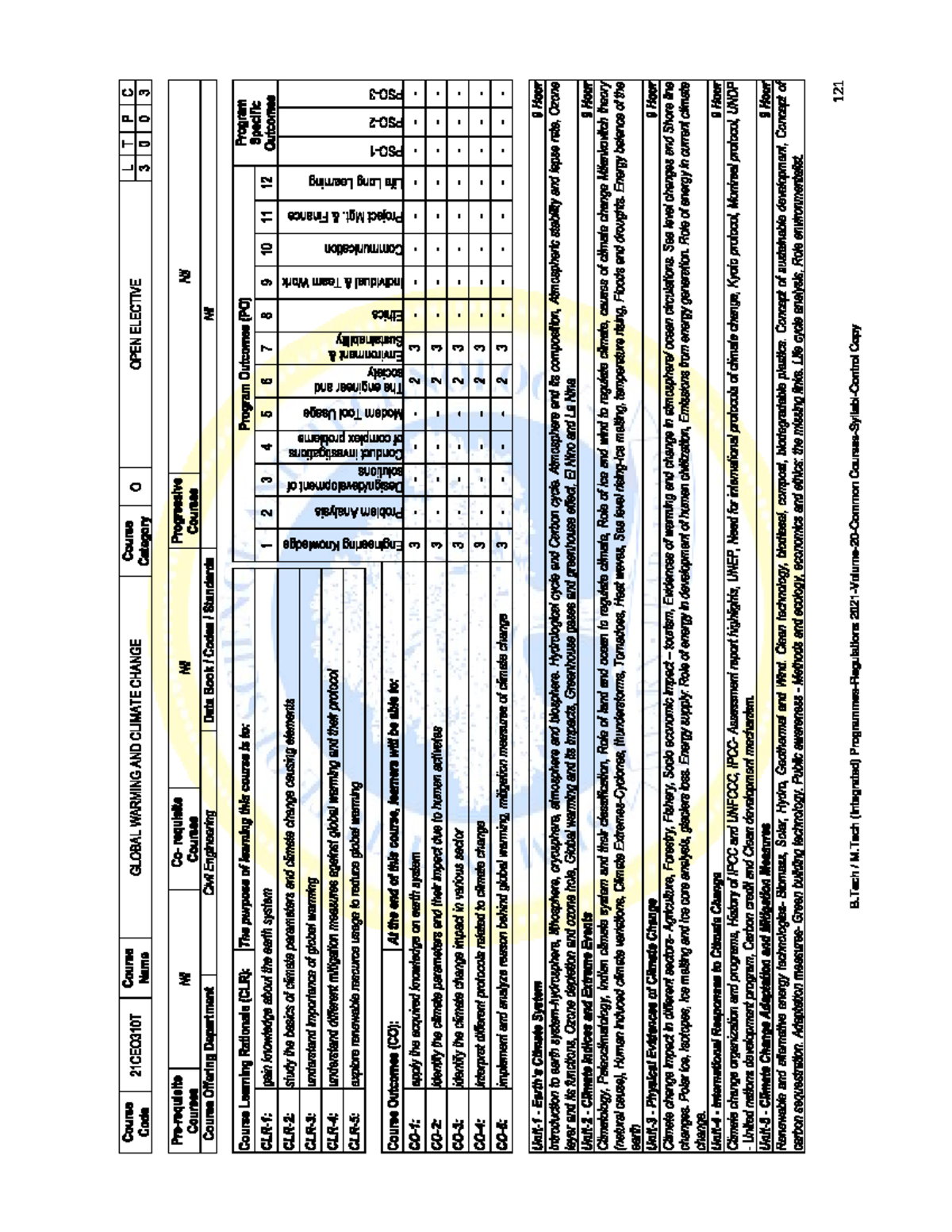 Syllabus for 21CEO310T: Global Warming and Climate Change - Studocu