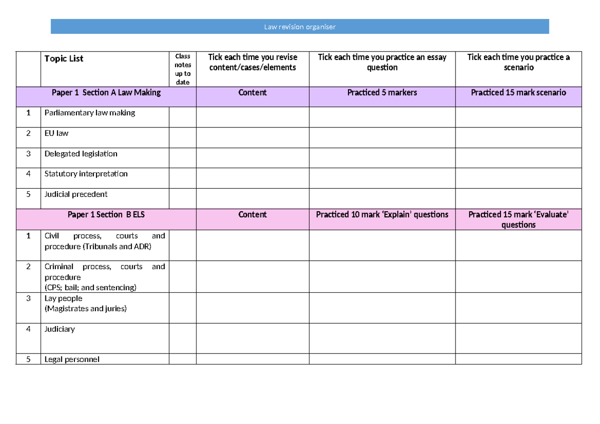 1. Revision organiser Paper 1-3 Law - Topic List Class notes up to date ...