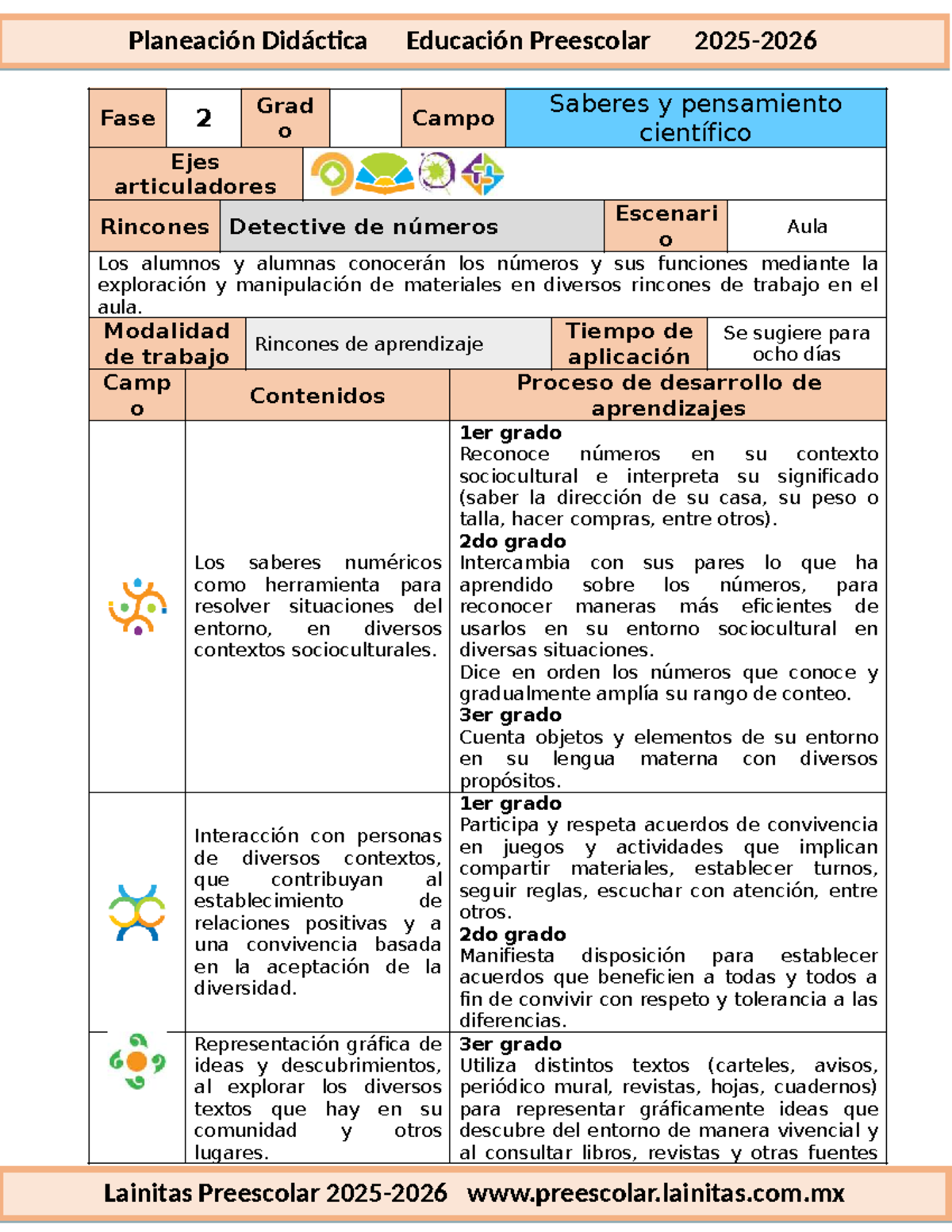 Planeación Didáctica: Rincones de Aprendizaje en Números (Lainitas ...