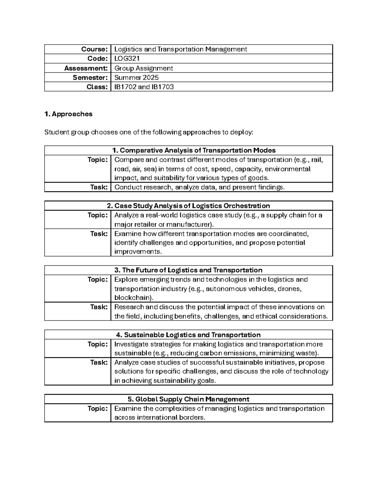 LOG321 Group Assignment: Logistics & Transportation Management SU25 ...