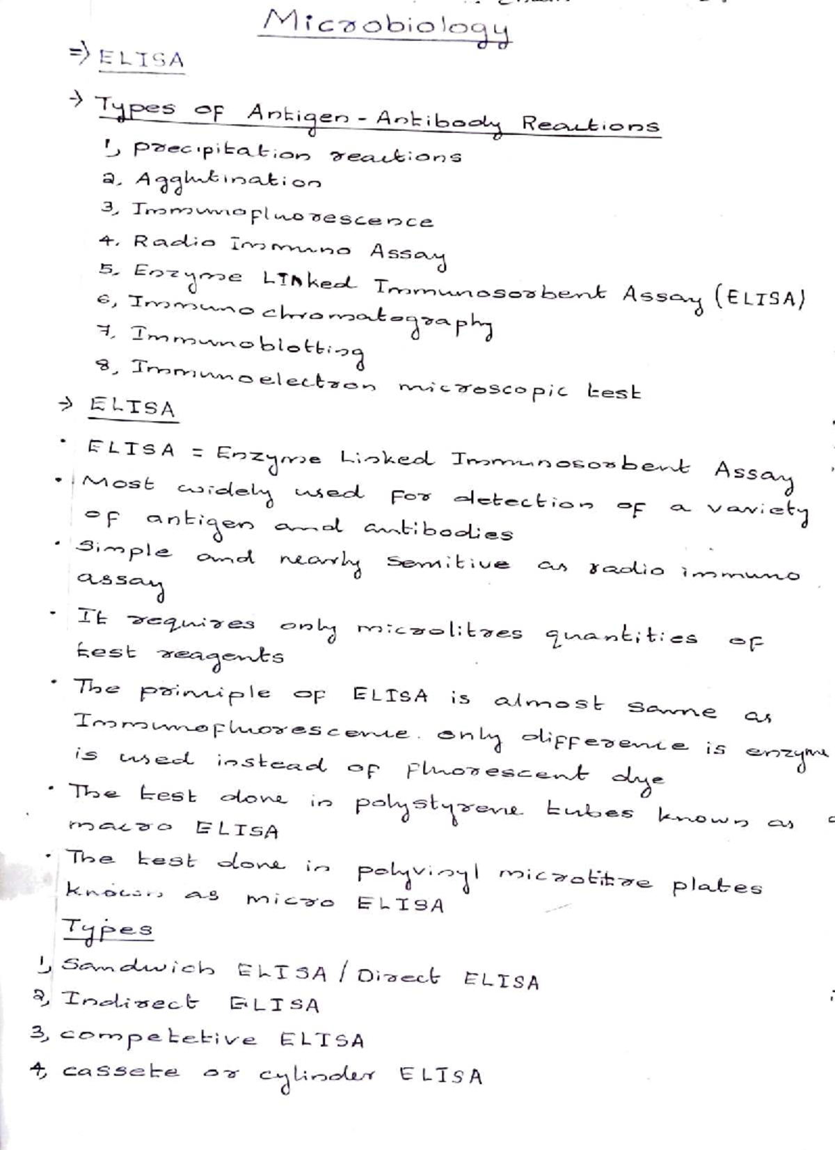 Microbiology ELISA Techniques: Antigen-Antibody Reactions Overview ...