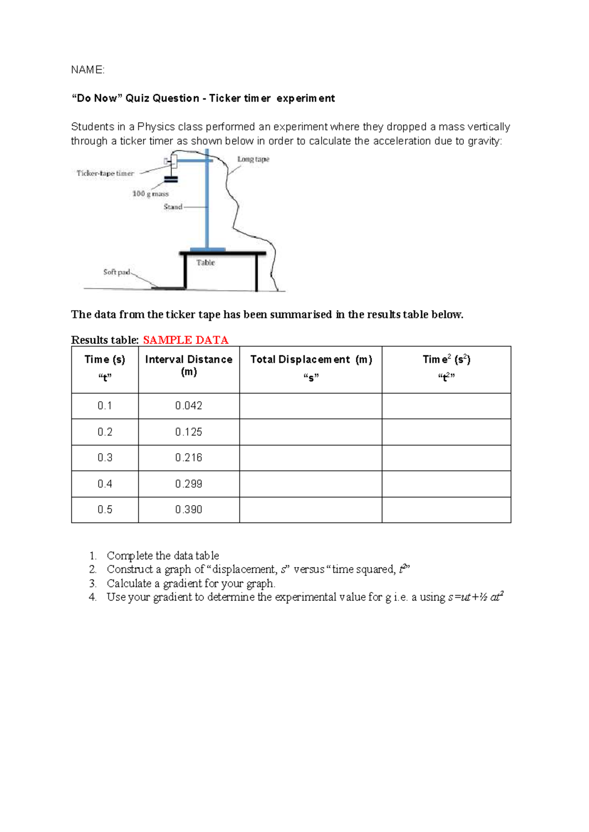 Physics 101: Quiz on Ticker Timer Experiment for Gravity Calculation ...