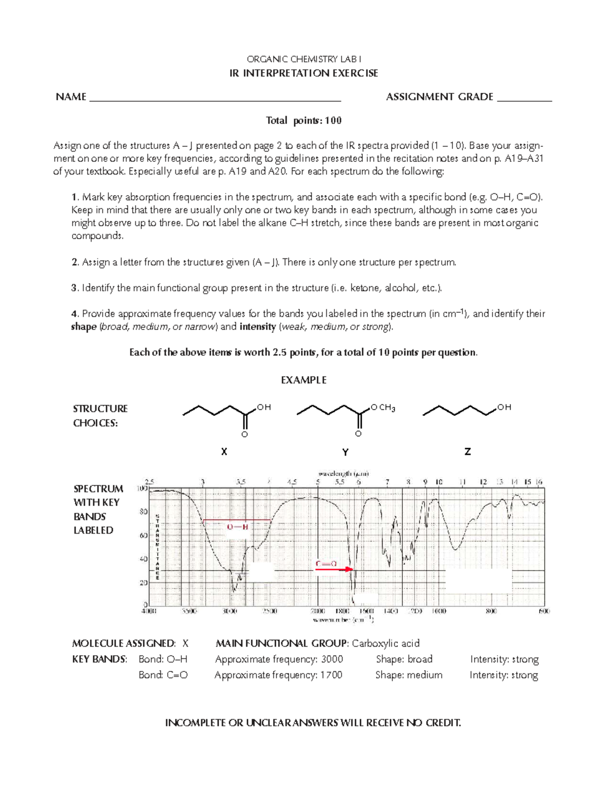 Organic Chemistry Lab I: IR Spectra Interpretation Exercise - Studocu