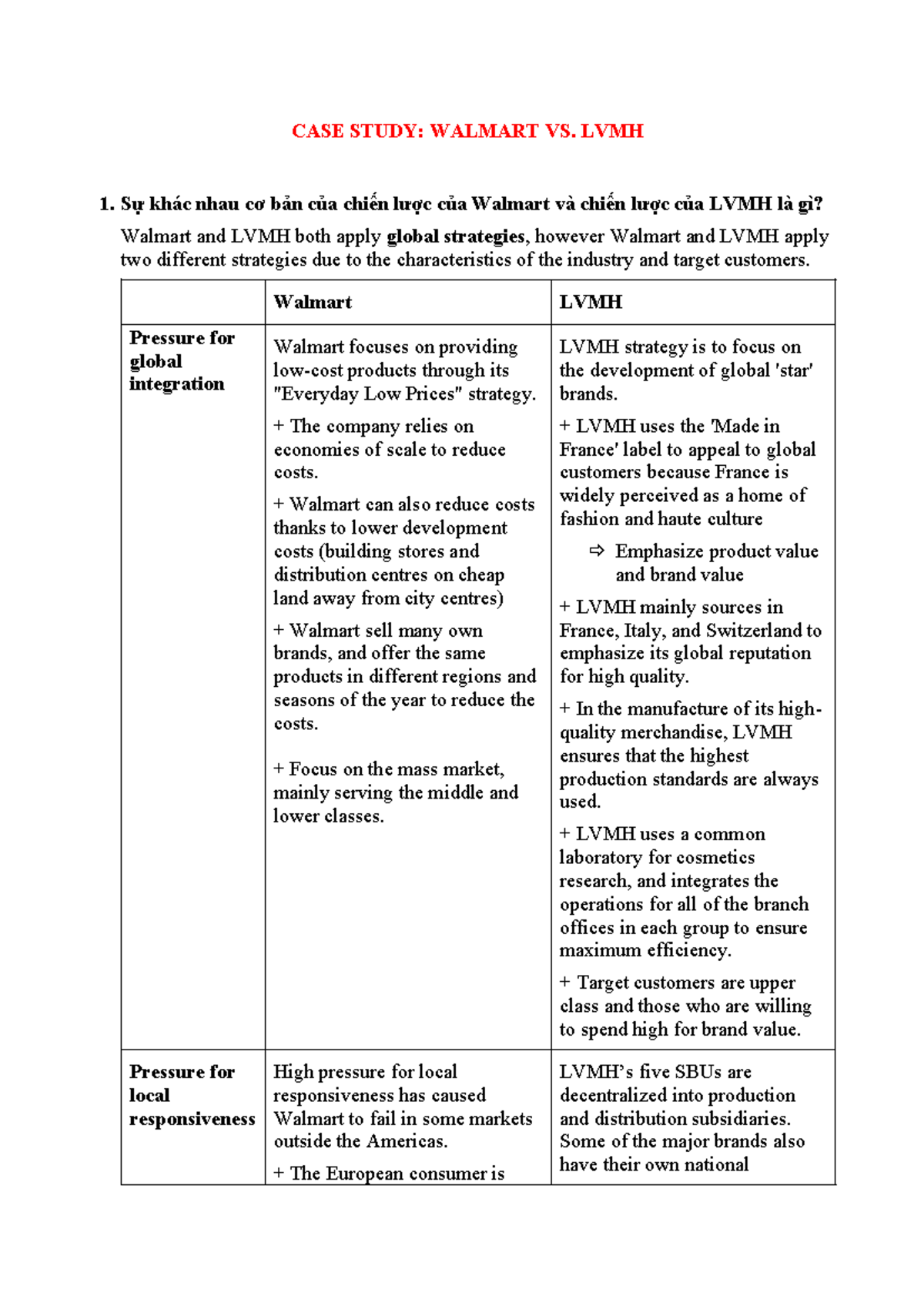 CASE STUDY: STRATEGIES OF WALMART VS. LVMH - Studocu