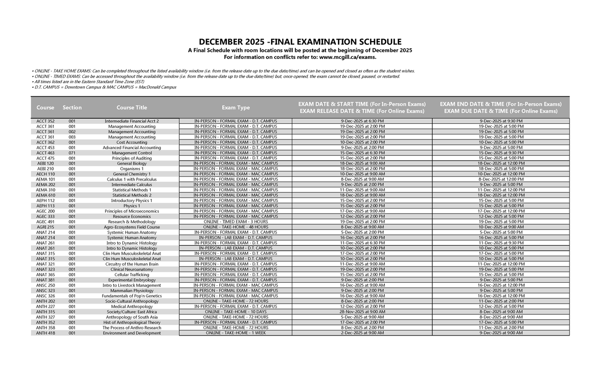 DECEMBER 2025 FINAL EXAMINATION SCHEDULE - Studocu